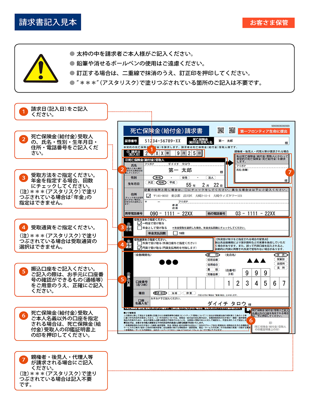 死亡保険金（死亡給付金）のご請求 よくあるご質問 第一フロンティア生命