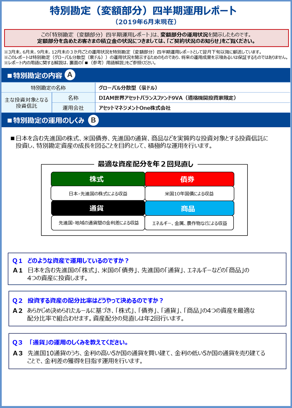 レポート 運用 ユニット リンク