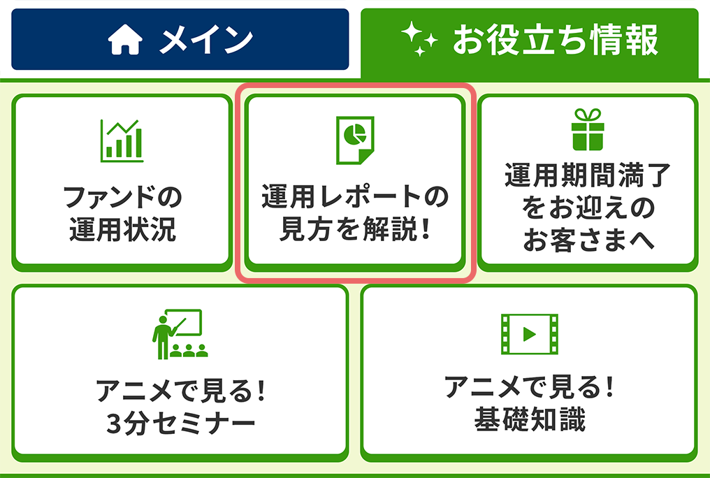 トーク画面