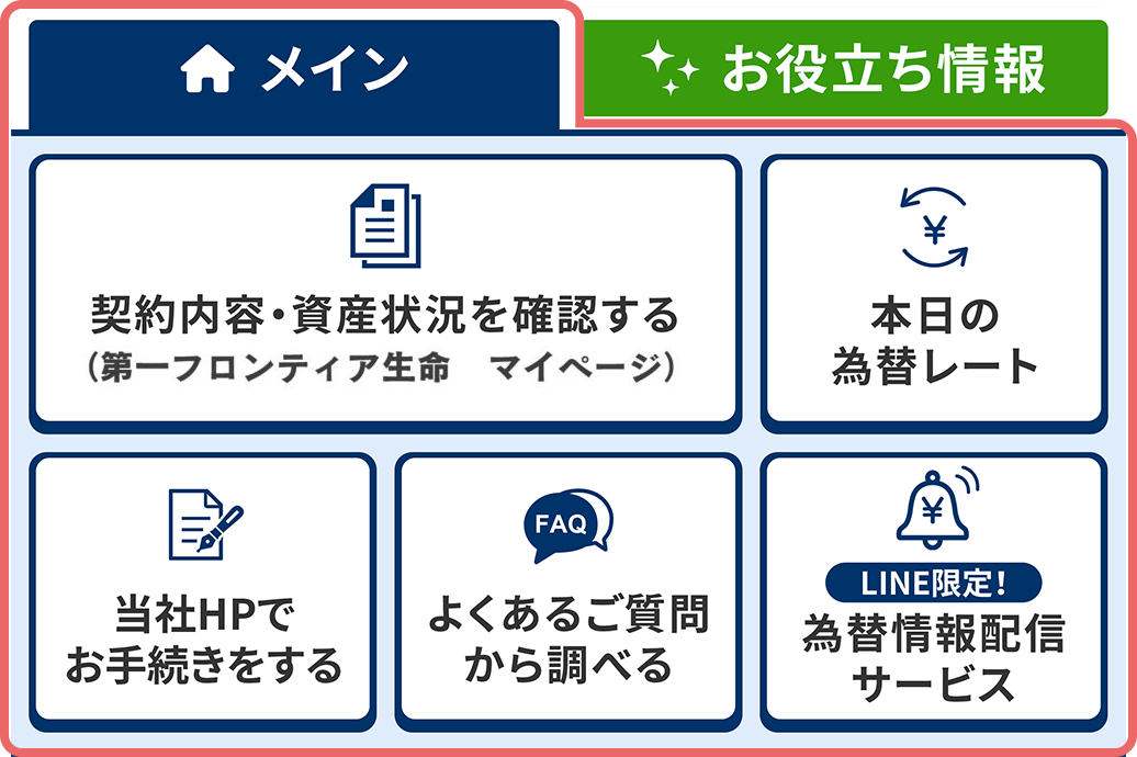 メイン画面