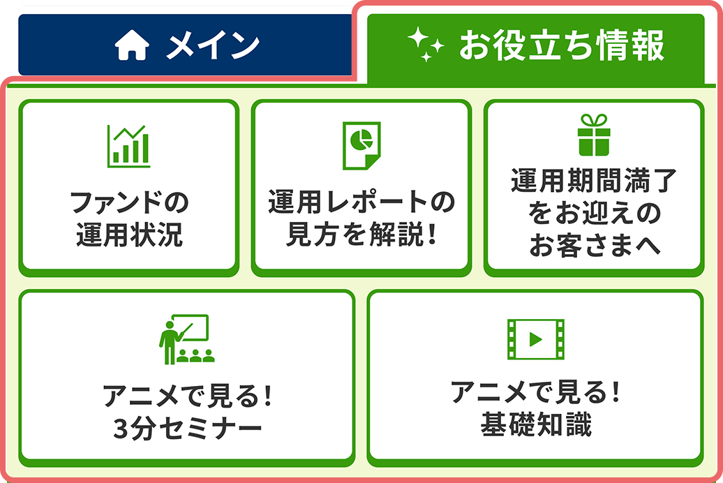 お役立ち情報画面