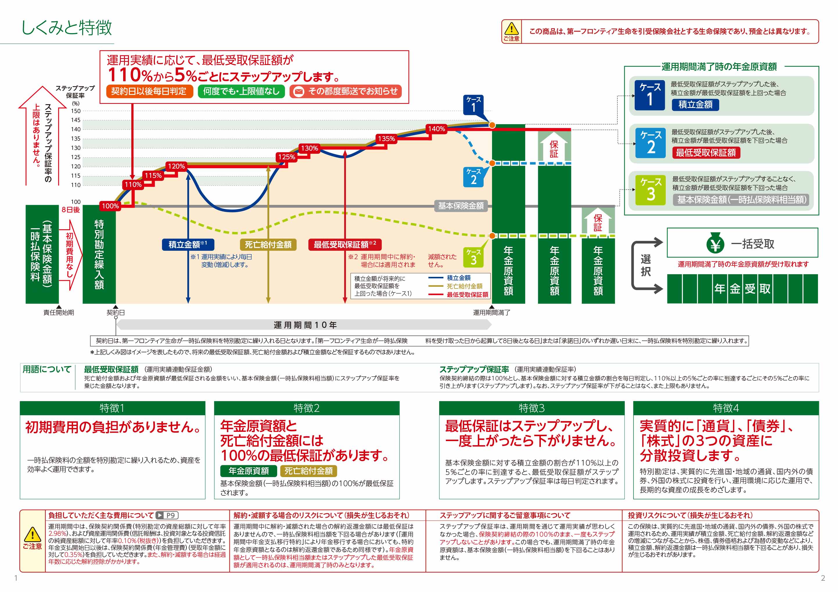 プレミアステップ グローバル 年金原資運用実績連動保証型変額個人年金保険 11 電子パンフレット 保険商品一覧 第一フロンティア生命