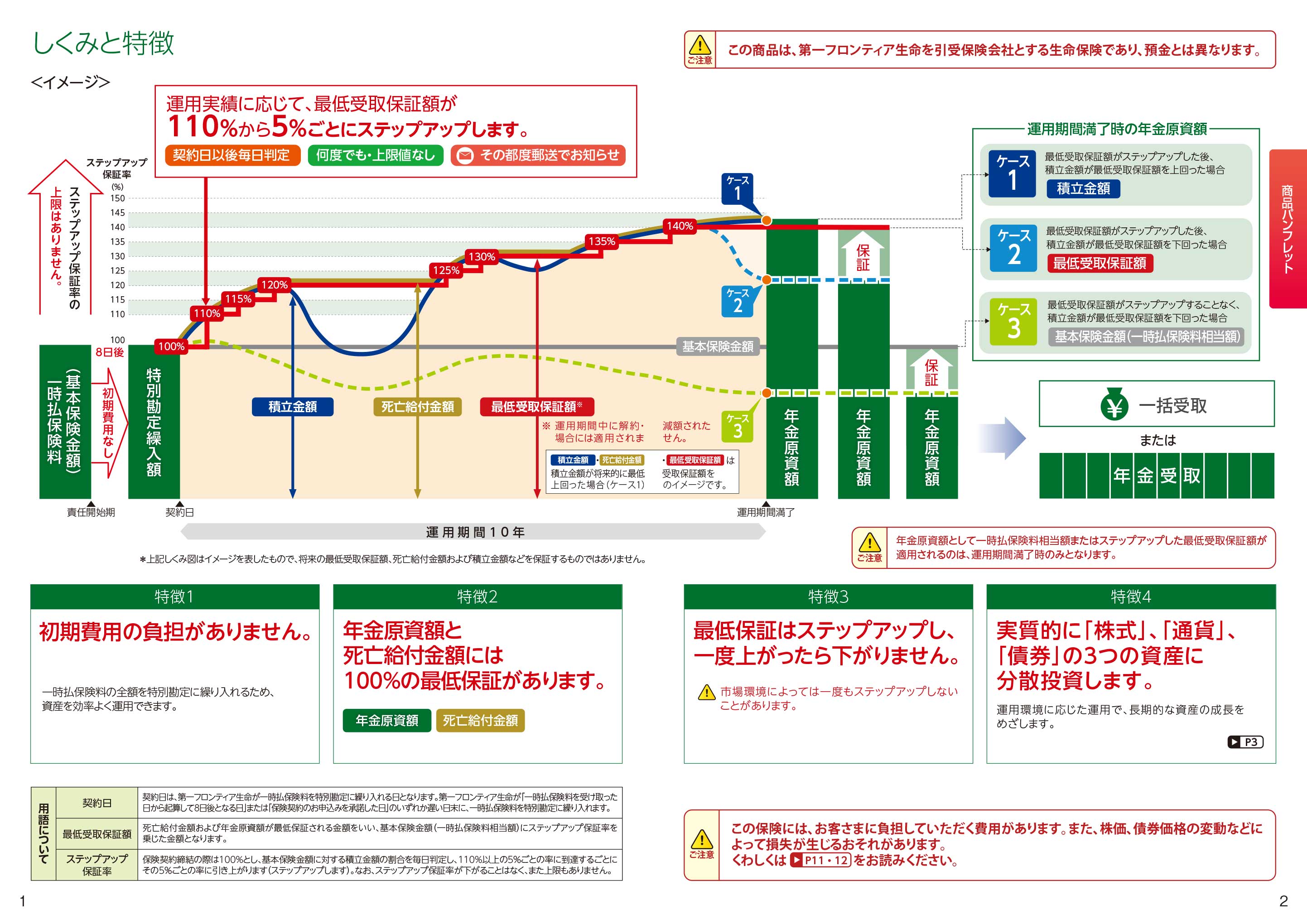 プレミアステップ グローバル2 年金原資運用実績連動保証型変額個人年金保険 11 電子パンフレット 保険商品一覧 第一フロンティア生命