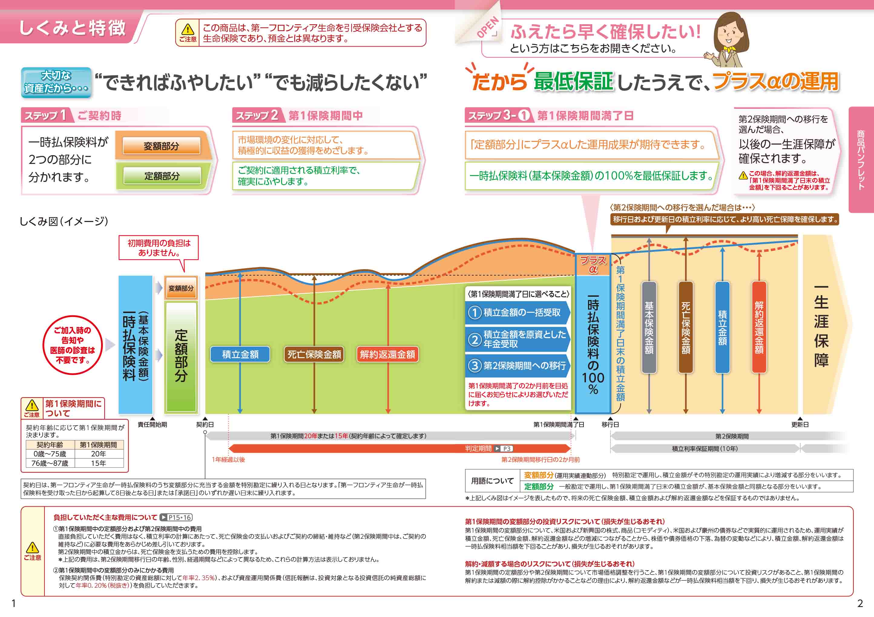 プレミアジャンプ 終身 円建 積立利率変動型定額部分付変額終身保険 15 電子パンフレット 保険商品一覧 第一フロンティア生命