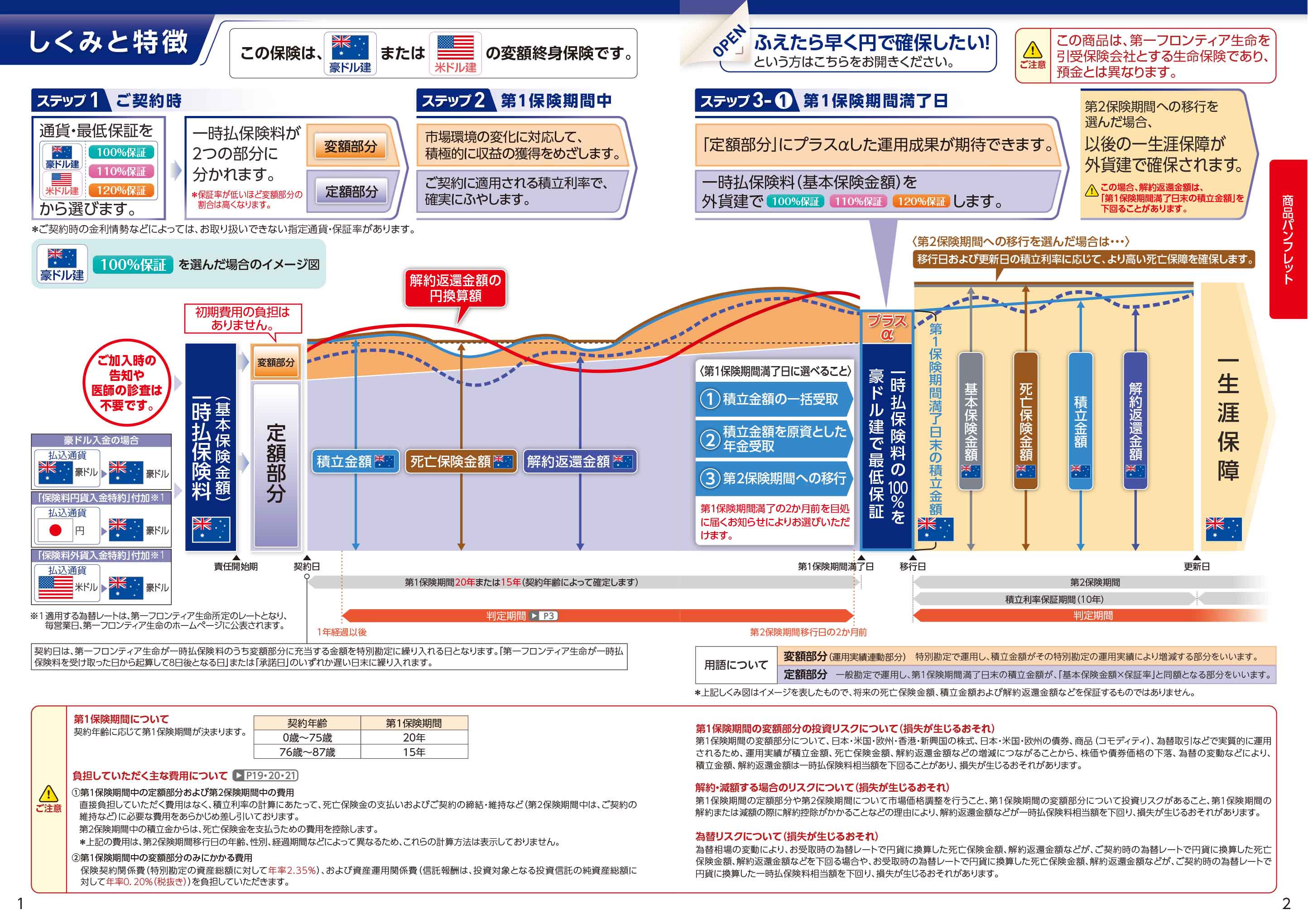 プレミアセレクトM・終身（外貨建） 積立利率変動型定額部分付変額終身保険（通貨指定型）: 電子パンフレット | 保険商品一覧 | 第一フロンティア生命