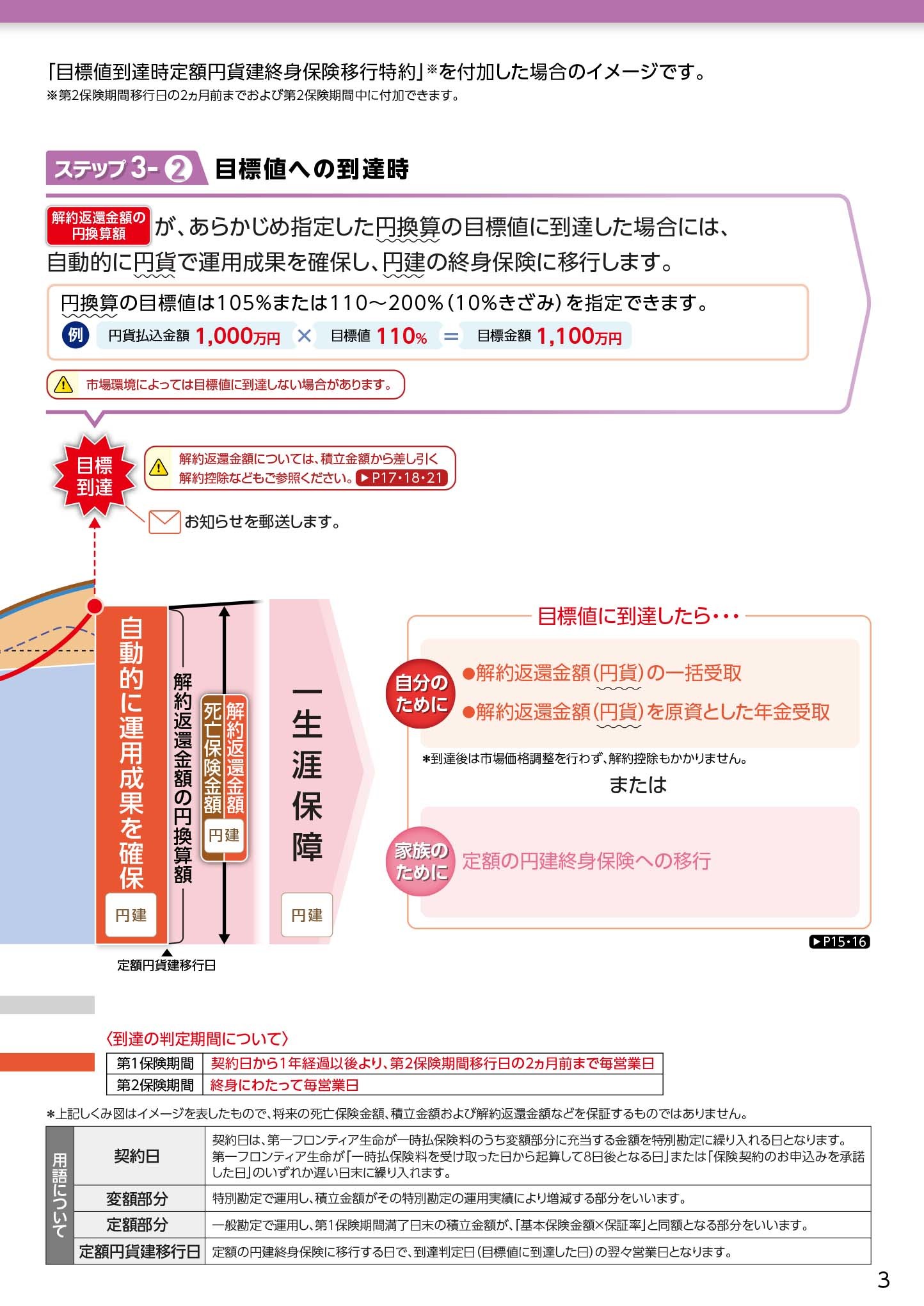乳液・ミルク tulip セラミドミルク｜TOUT VERTの使い方を徹底解説 - エイジングケア