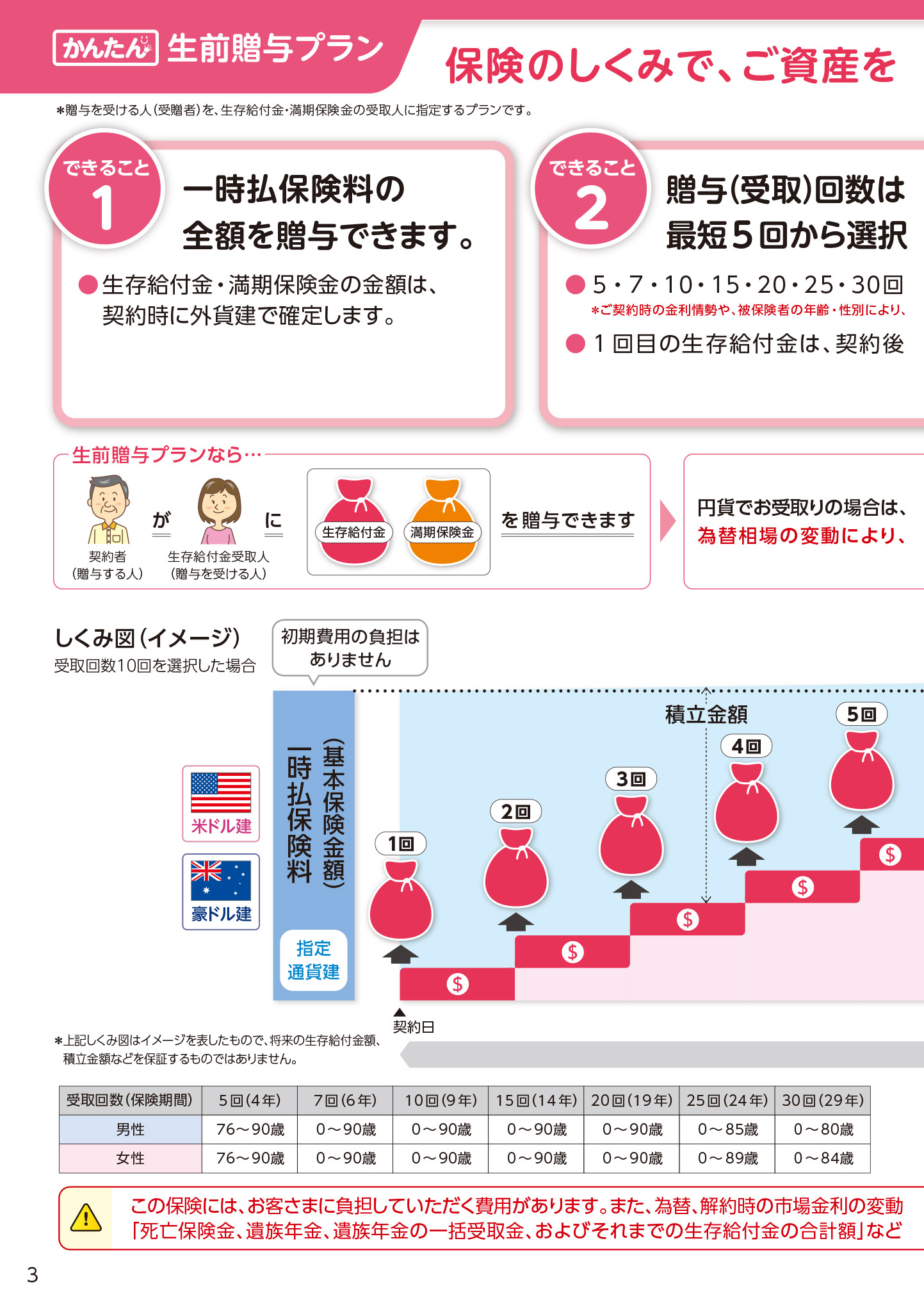 乳液・ミルク tulip m_hekikaishin_04.jpg