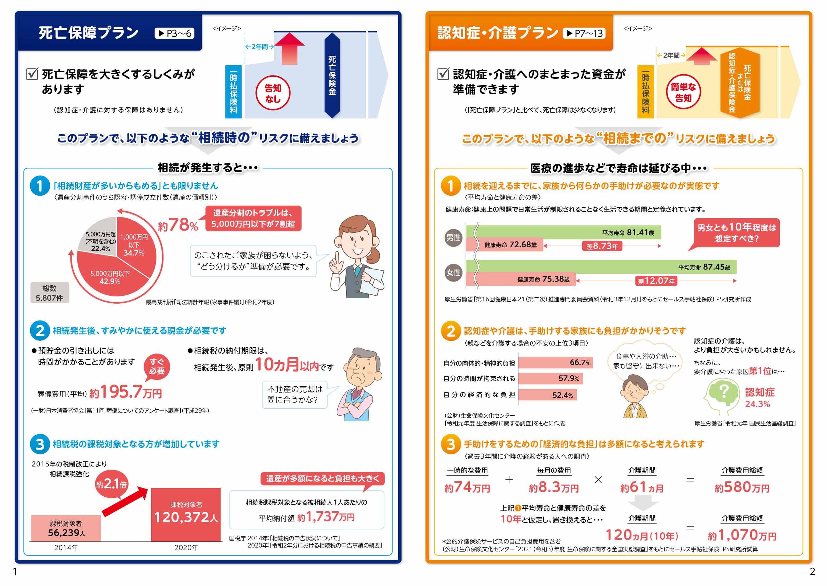安心ひこうせん2 積立利率変動型終身保険（20）（通貨指定型