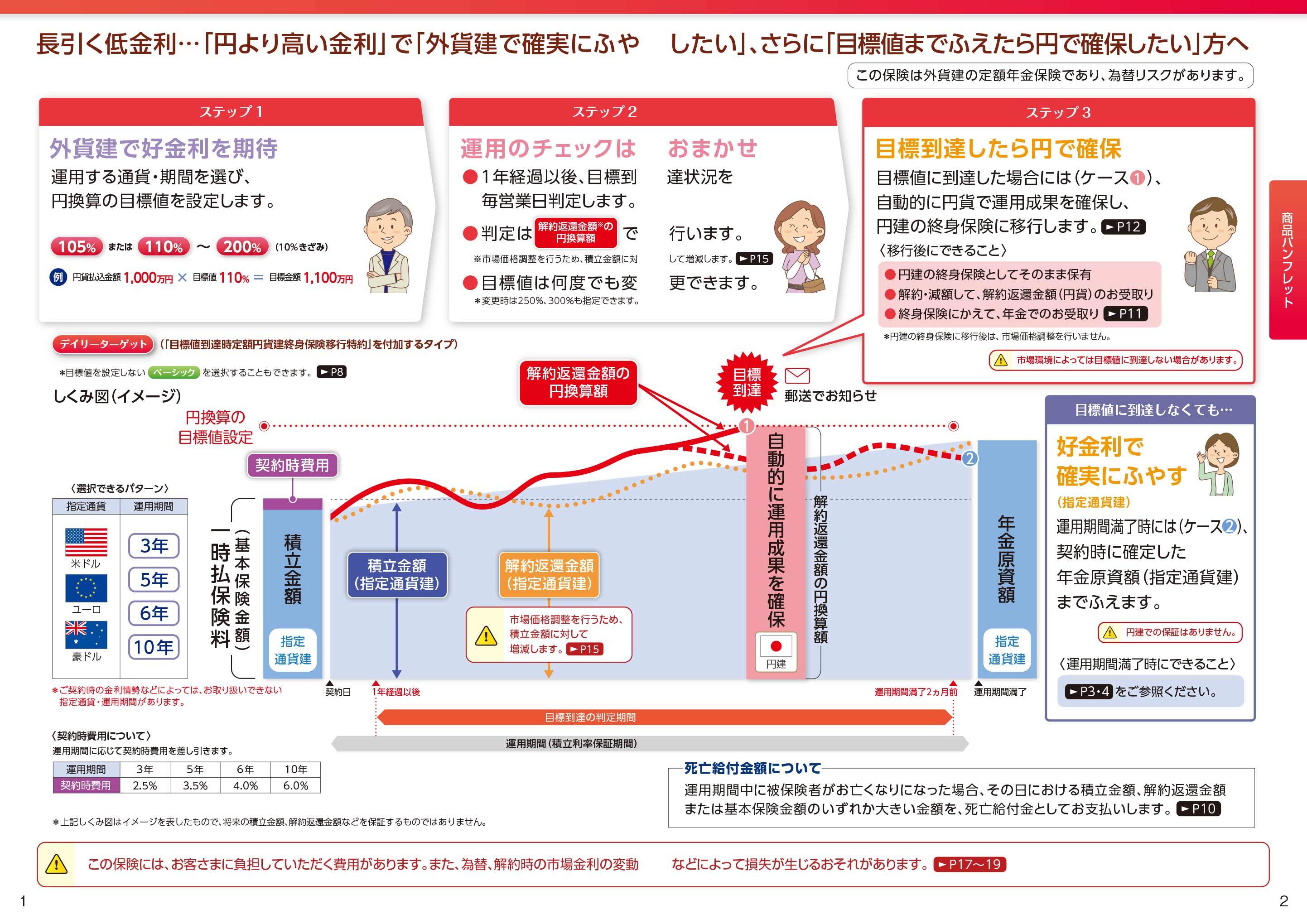 子平推命　基礎大全 ヨドバシ.com - 子平推命基礎大全 [単行本] 通販【全品無料配達】