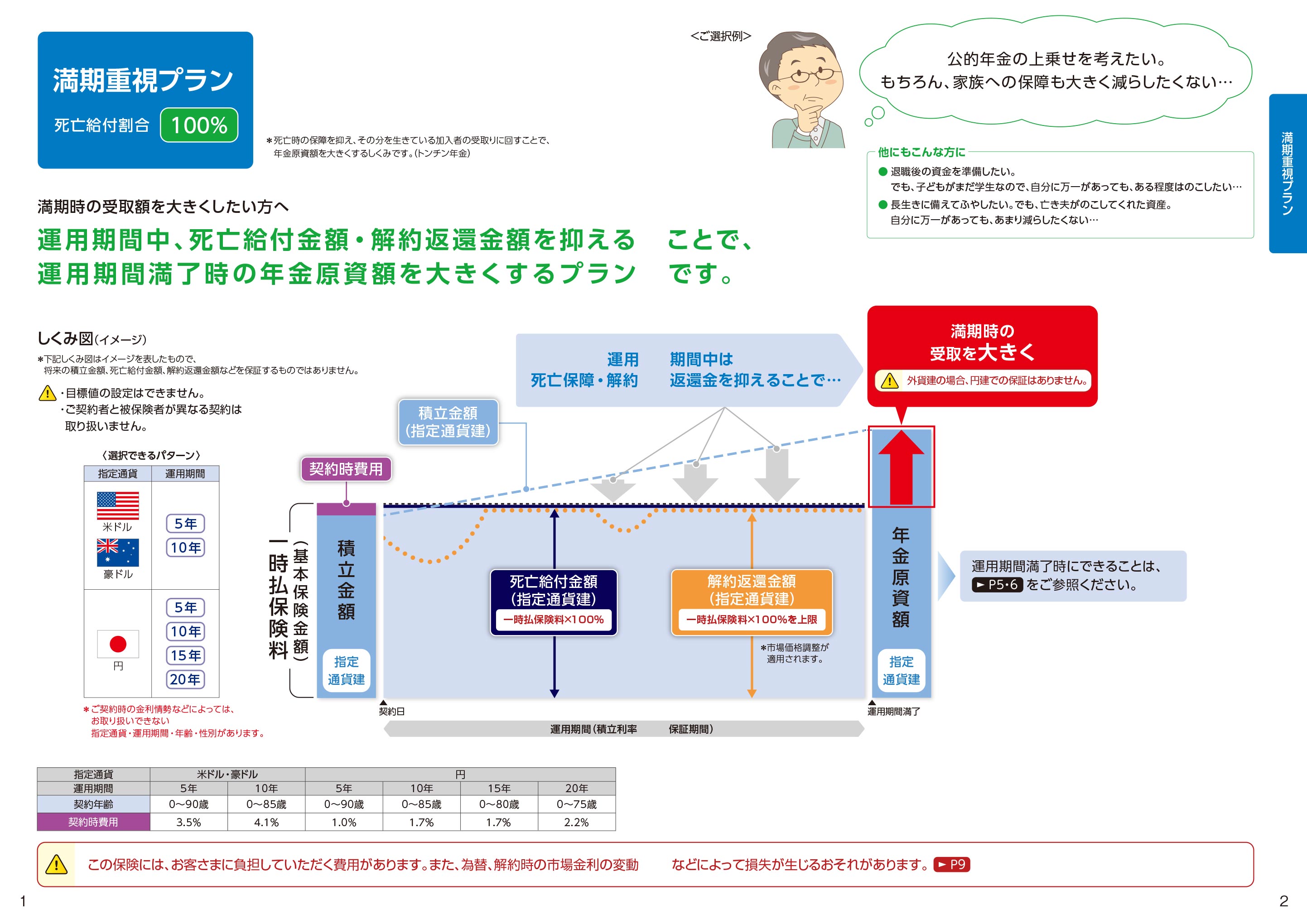 主力保険のすべて アカウント型・積立利率変動型、各種法人向け商品など 平成２２年度版/新日本保険新聞社（単行本） 安心道しるべ 積立利率変動型個人年金保険（21）（通貨指定型