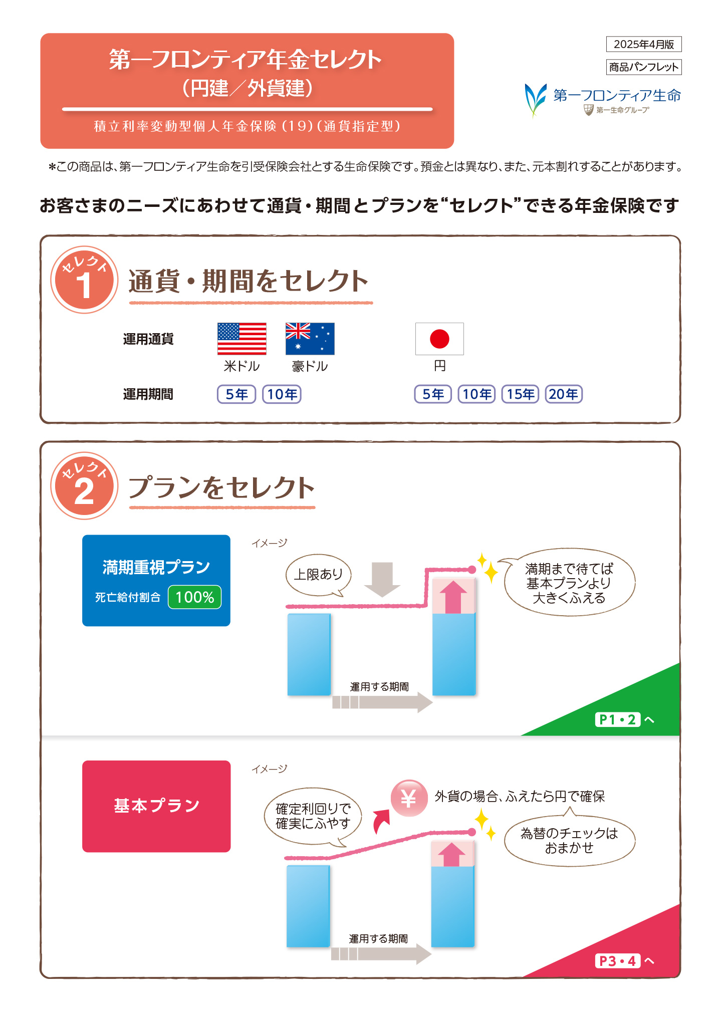 第一フロンティア年金セレクト（円建/外貨建）　パンフレット表紙画像