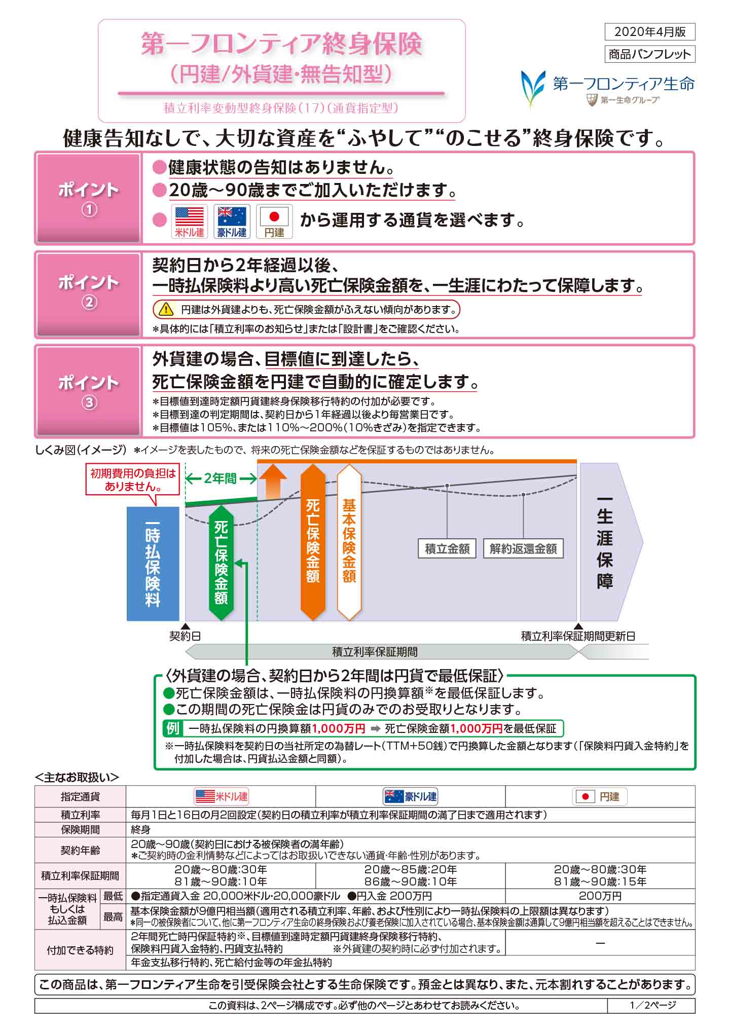 第一フロンティア終身保険（円建/外貨建・無告知型）　　パンフレット表紙画像