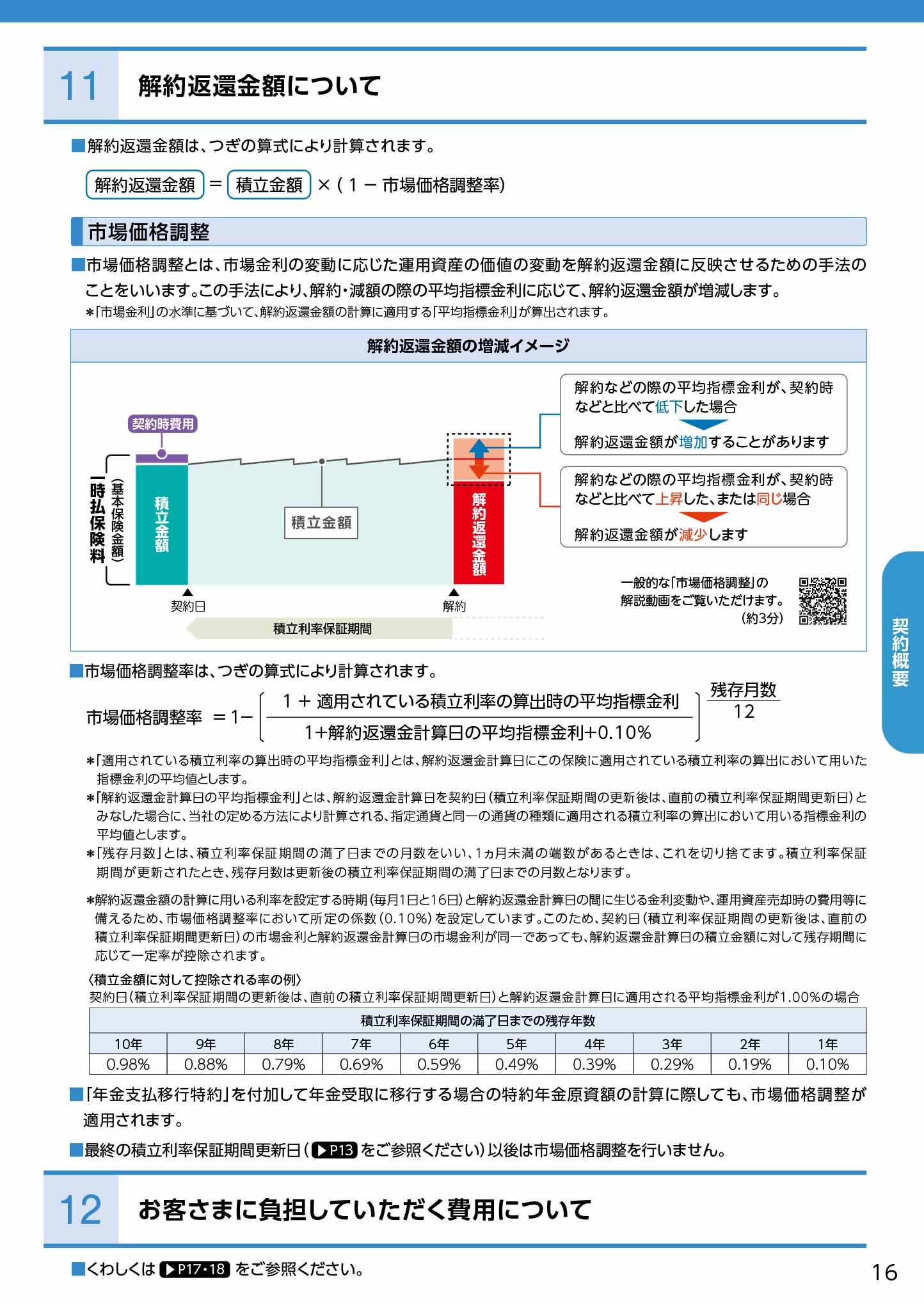 8 25インチ アビラの聖テレサ 装飾像 パステルカラー 美しい 8 25インチ アビラの聖テレサ 装飾像 パステルカラー 美しい