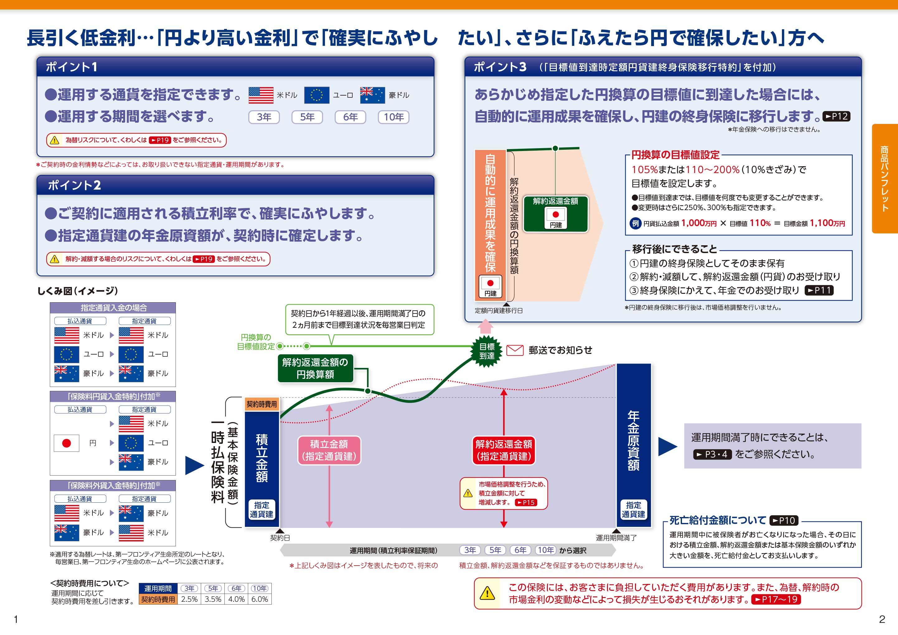 プレミアカレンシーＭ２ 通貨指定型個人年金保険: 電子パンフレット | 保険商品一覧 | 第一フロンティア生命